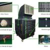 Enfriador de aire evaporativo industrial 18.000M³/h KT1800S - Imagen 3